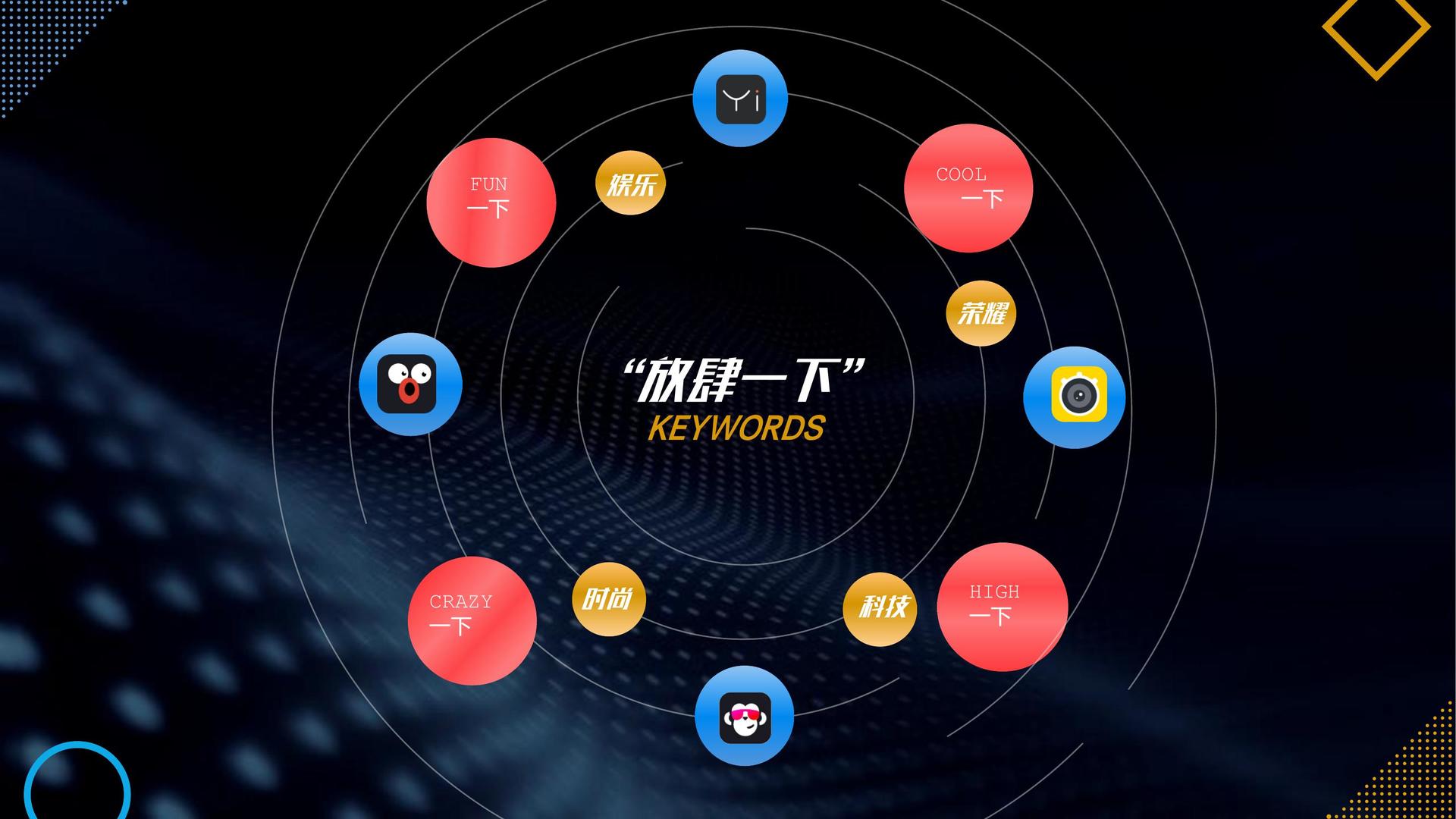 现代舞作品《呼吸之间》